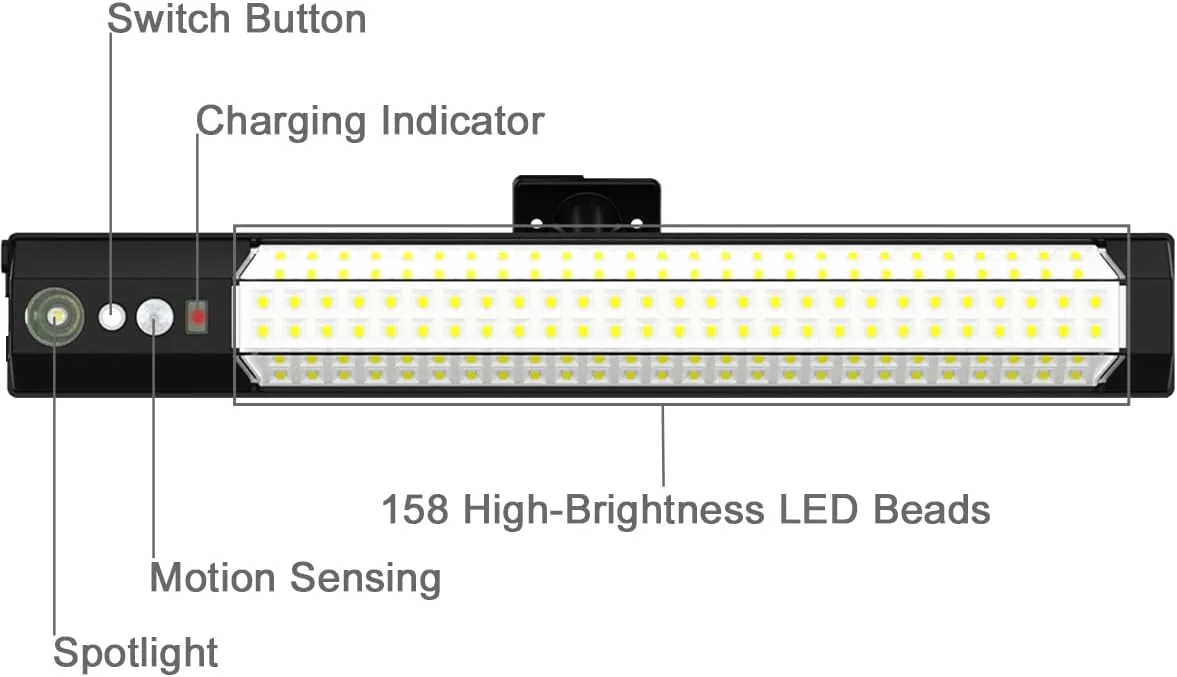 لايت شحن دبل لون طوارئ طول 38 سم مع لوح طاقه شمسيه وريموت - image 2