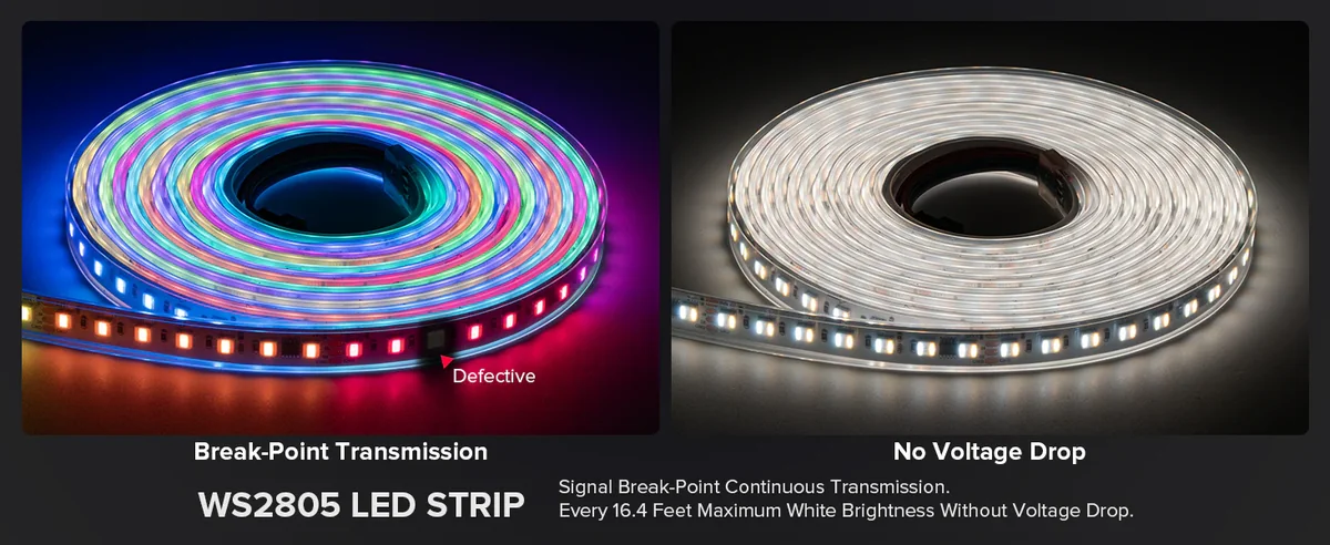 نشره BTF 24 فولت WS2805 RGBCCT طلقه + دبل لون 60 لد/م مطريه IP67 طول 5 متر - 5