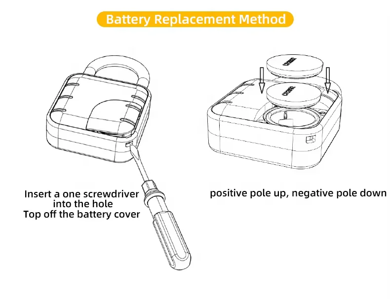 قفل باب سمارت صغير تويا بصمه padlock - 12