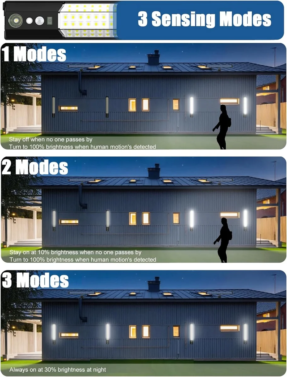 لايت شحن دبل لون طوارئ طول 38 سم مع لوح طاقه شمسيه وريموت - 3